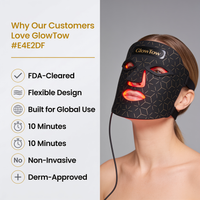 GlowTow Face Mask feature highlights