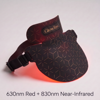 GlowTow Neck Mask image 3